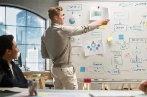 Key Strategies for Small Businesses to Ramp Up Sales Leads